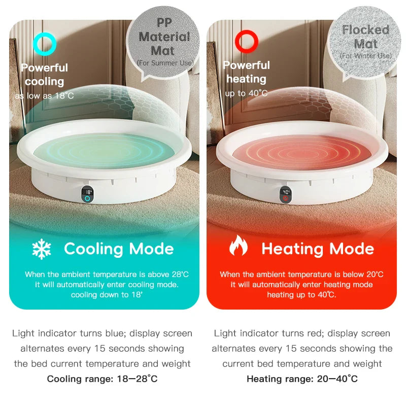 Smart Thermo-Control Pet Bed