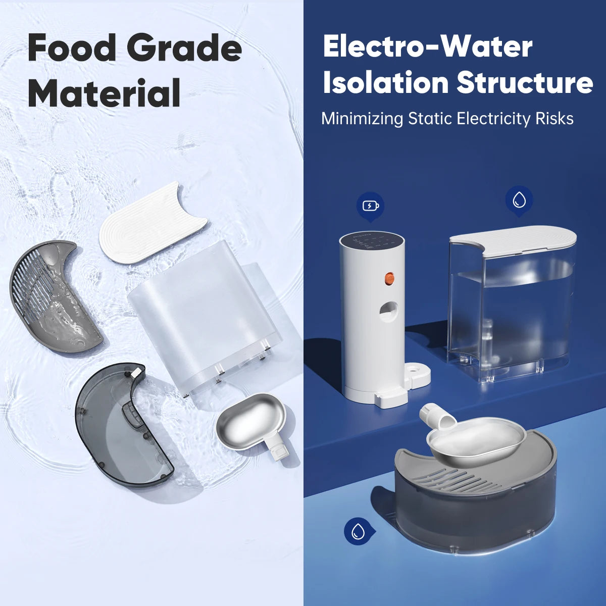 3L pet water dispenser for cats and small dogs