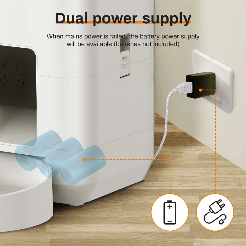 2L Smart Automatic Pet Feeder – WiFi App Controlled Food Dispenser for Cats & Dogs