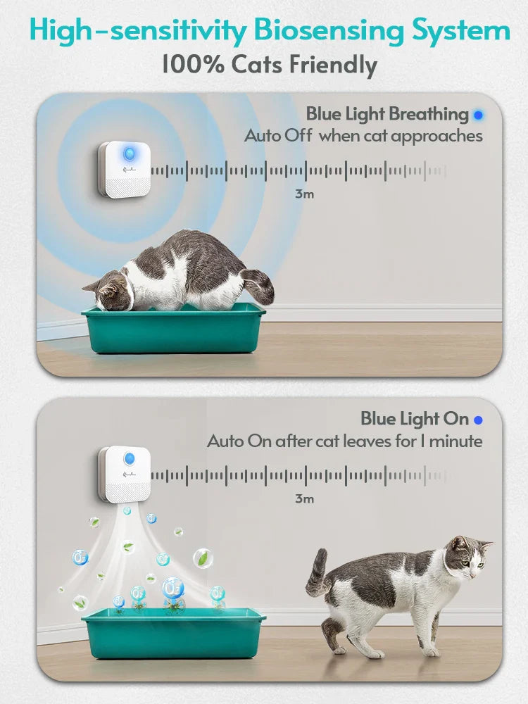 Smart Cat Litter Odor Purifier – 4000mAh