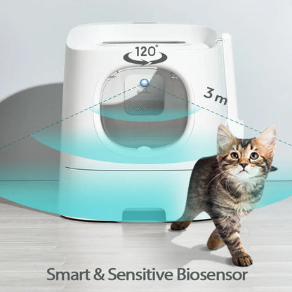 Smart Cat Litter Odor Purifier – 4000mAh