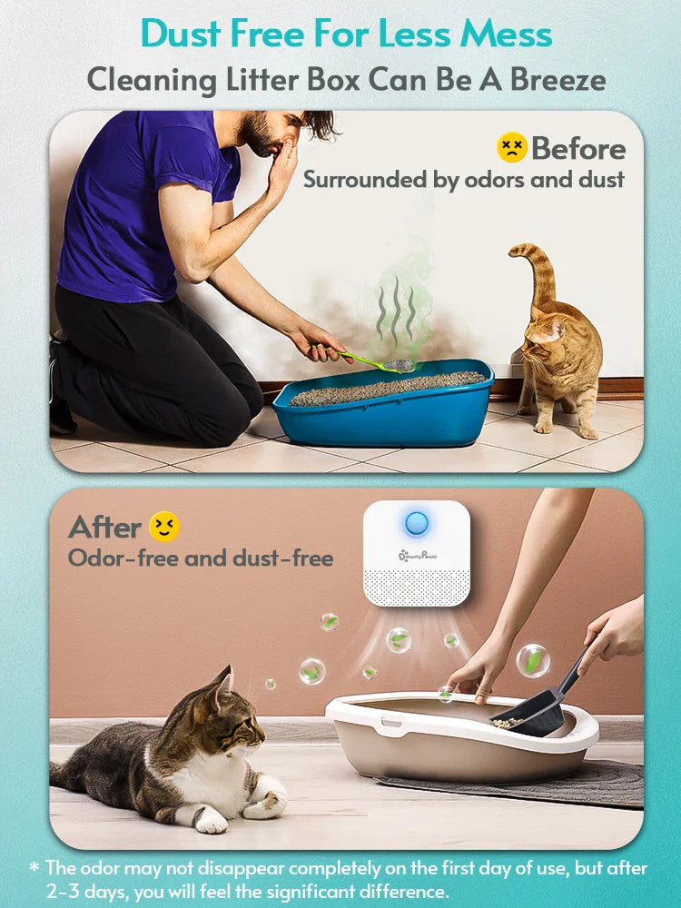 Smart Cat Litter Odor Purifier – 4000mAh