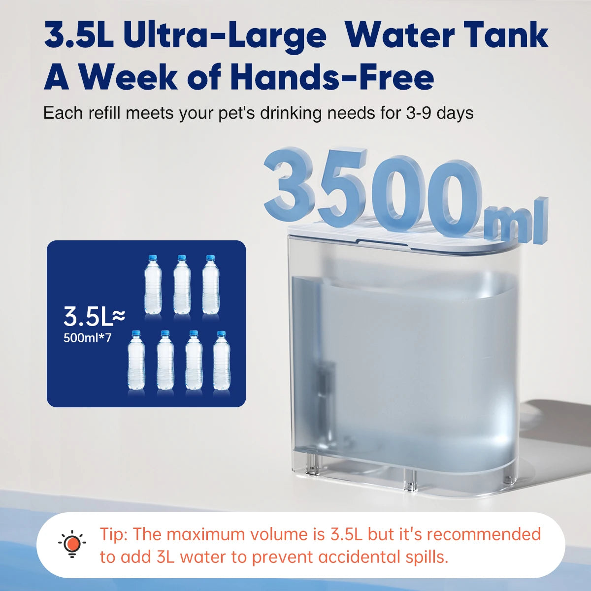 3.5L ultra-large water tank with text on a white background