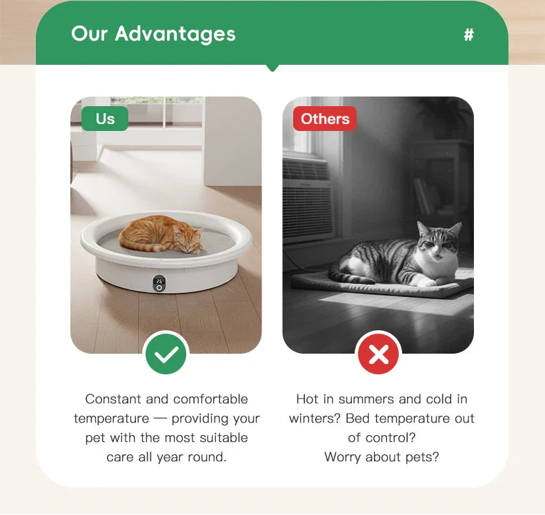 Smart Thermo-Control Pet Bed