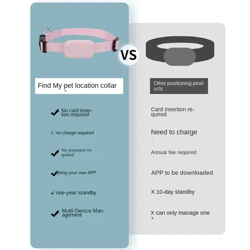 waterproof mini pet locator collar for cats
