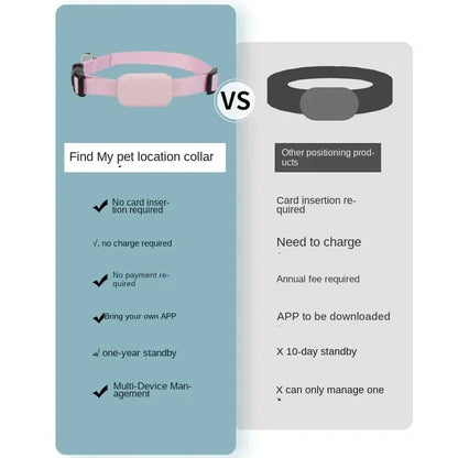 waterproof mini pet locator collar for cats