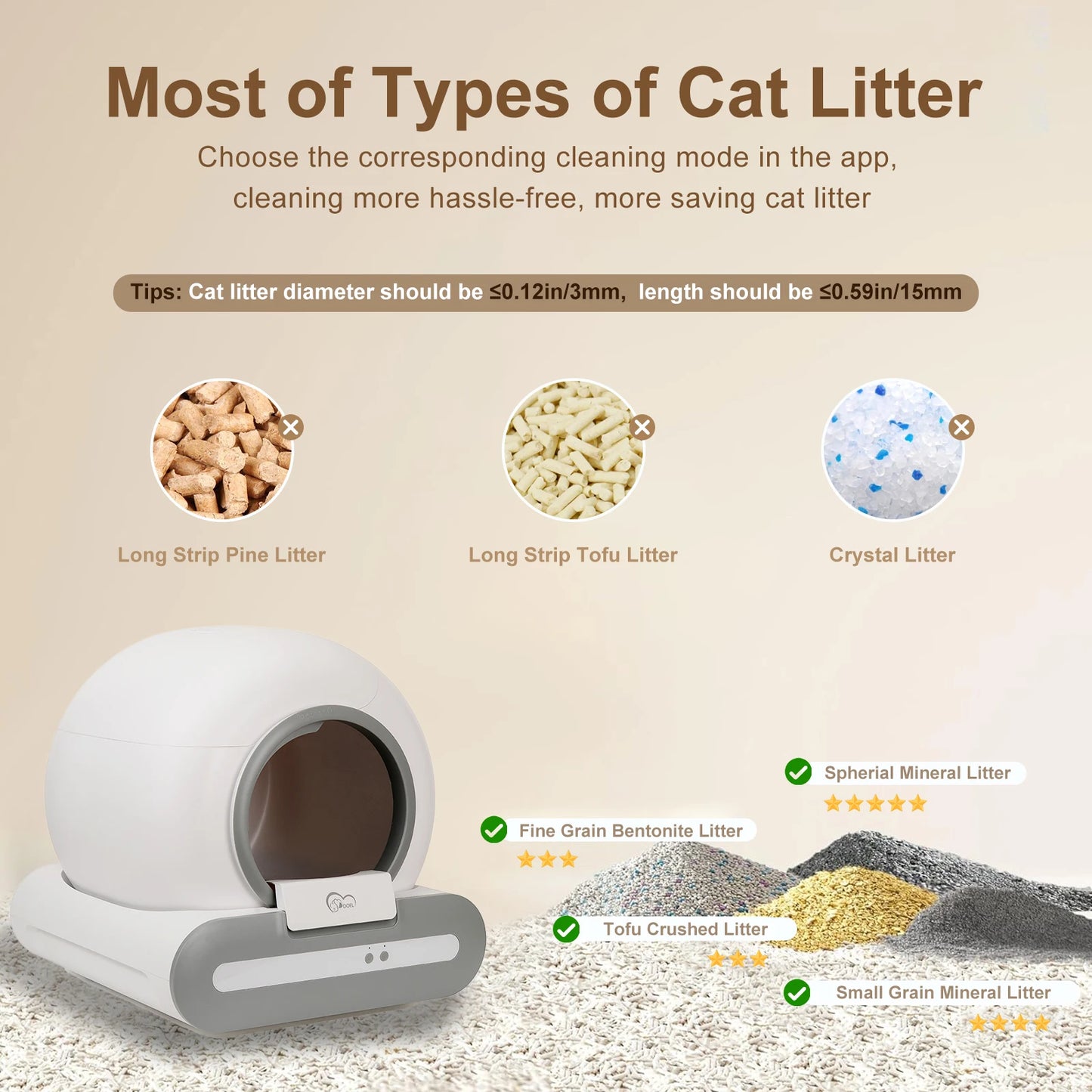 Automatic cat litter cleaning system with sensors