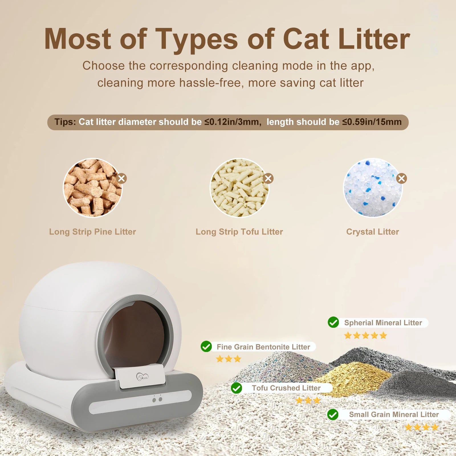 Automatic cat litter cleaning system with sensors