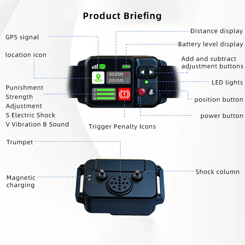 GPS dog fence collar showing real time distance display and training modes