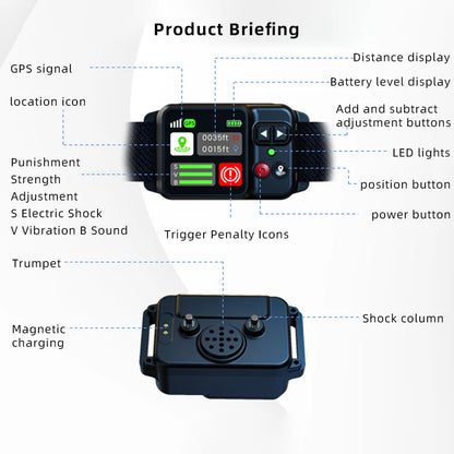 GPS dog fence collar showing real time distance display and training modes
